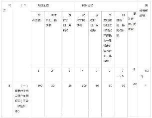 񾭼ҵ_ʲôǹ񾭼ҵ?-ͼ1