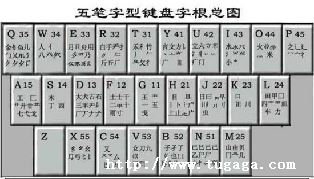 ͼָ_ͼָ֪?-ͼ2