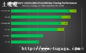 Կ_nvidiaԿ?-ͼ2
