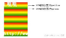 css3Խ-ͼ1