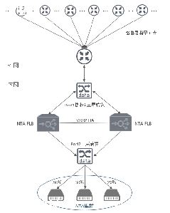 ӥddosǽ_ddosǽĲƷ-ͼ1