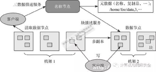 javaռĸ-ͼ2