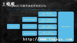ռĸ_C#ռʲô˼?-ͼ1