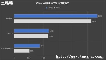 i97980xeô,i9-7980XE⣿-ͼ1