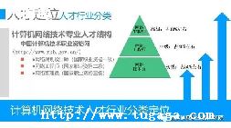 缼-ͼ1