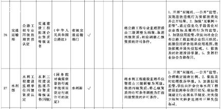 margintopӰ츸_marginһtop-ͼ2