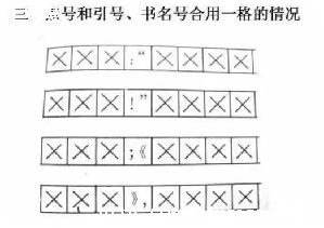 ֱŹ淶_д鷨,ôд?-ͼ1