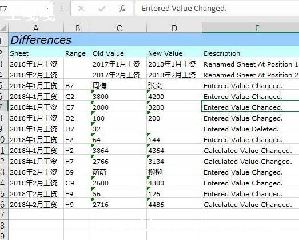 css񲼾Щ_divcssȱ񲼾ֺ?-ͼ1