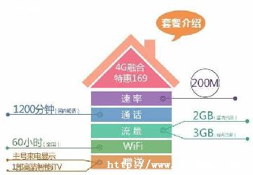 宽带中的上行和下行是什么意思，它们之间有何区别？