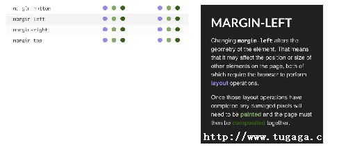 cssmargin-left-ͼ1