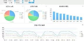 php mysqli_ƽṹԸĸ Ŀ-ͼ2