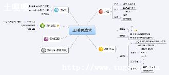 php_phpƥ-ͼ1