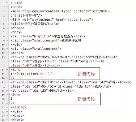 ajaxǶphp_htmlǶ뵽php-ͼ1