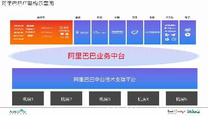 鿴nginxphp-ͼ2