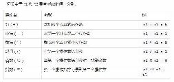 Python__Python-ͼ1