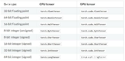 Python_listбԪ_pythonlistÿһԪ-ͼ1
