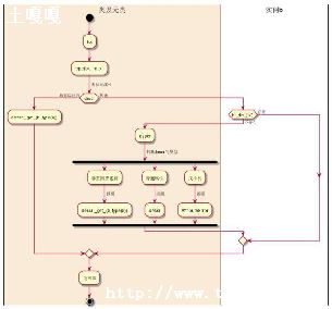 Python __file__ʲôã_pythonԺͷʲô-ͼ1