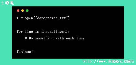 Python_ȡд롢رļ_Pythonļд-ͼ1