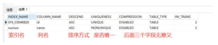 õSql_DDL/DML)_Sql