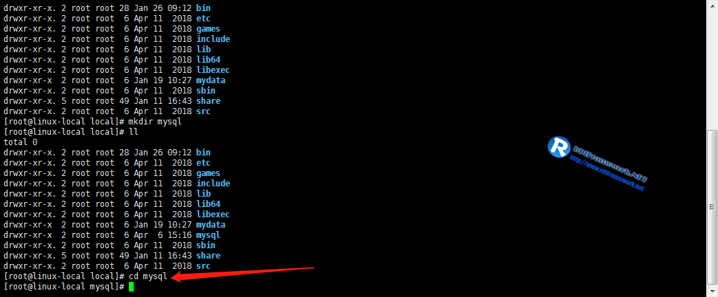 Linux_CentOS7)װжMySQL0ͼ