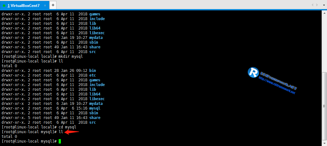 Linux_CentOS7)װжMySQL0ͼ