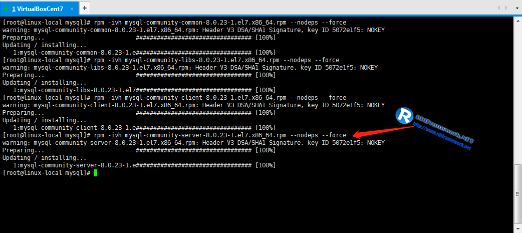 Linux_CentOS7)װжMySQL0ͼ