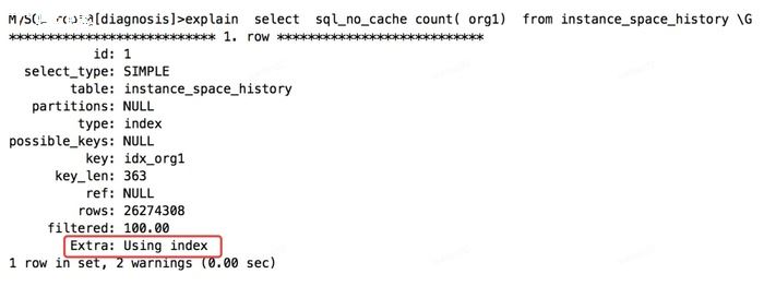Mysqlʵ_mysql 