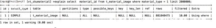 Mysqlʵ_mysql 