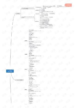 MySql_mysql˼άͼ-ͼ2
