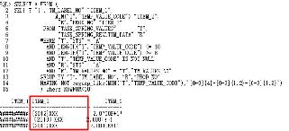 Mysql5.7group_byѯ-ͼ1