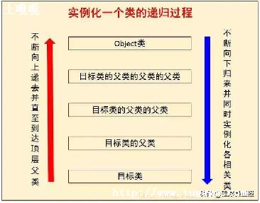 javaʼ-ͼ2