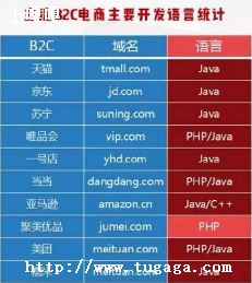 javaԶϷ-ͼ2