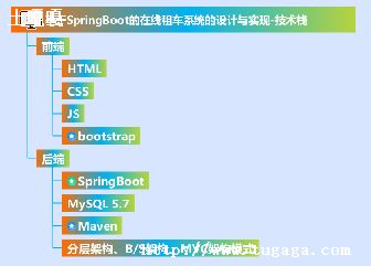SpringBoot׽̳_ʮ)Redisֲ֮ʽ-ͼ2