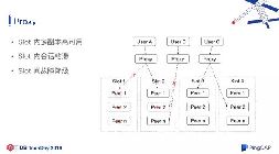 [Redis]_redisҵʵ_-ͼ1