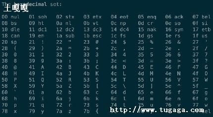 linuxַ鿴-ͼ1