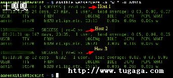 linuxִж-ͼ2