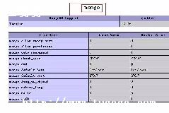 phpݿcode-ͼ1