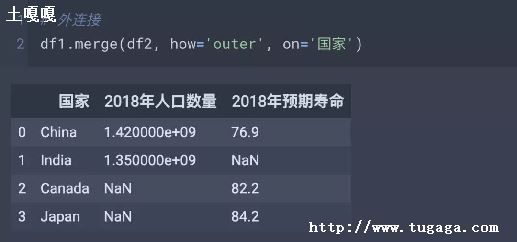pythonڽӺ-ͼ1