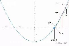 mathӦc_cmathô-ͼ1