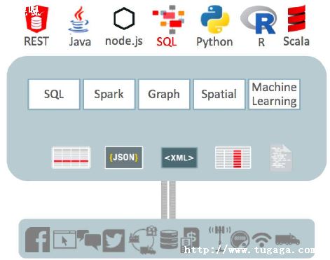 gomapjson_goԵmap-ͼ2