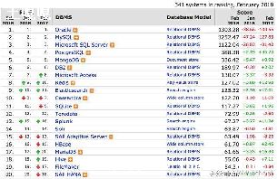 MongoDBĳ_Mongo4.2.8)_MongoDB-ͼ2