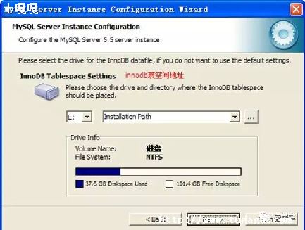 鿴ǰmysqlݿʵ_ֵַ֧Щ_Ƿ֧ĳضַ-ͼ1