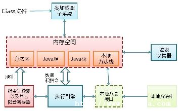 javaڴŻ-ͼ2
