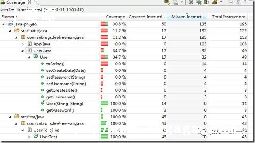 java뵯alert-ͼ2