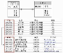 ôMySQLｨ-ͼ1