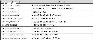 ݿתphp-ͼ1