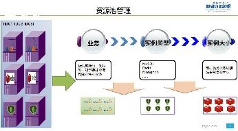 Redis_RedisĻ-ͼ1