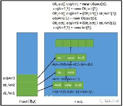 javaϷ-ͼ2