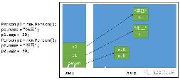 javaϷ-ͼ3