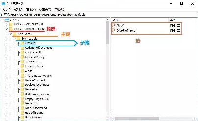 mysqljson_replaceʹ?ͨjson_replacejsonֵ滻-ͼ1